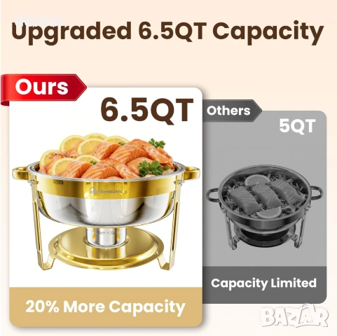 Комплект за бюфет WARMOUNTS 6L Gold Chafing Dish, 2 броя, кръгли затоплящи чинии с капак, снимка 2 - Сервизи - 54327891