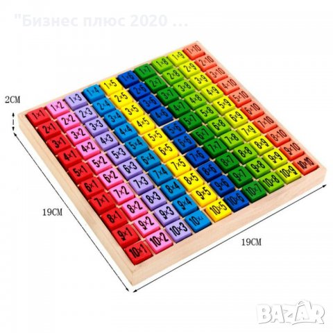 Дървена таблица за умножение, снимка 2 - Образователни игри - 38678074