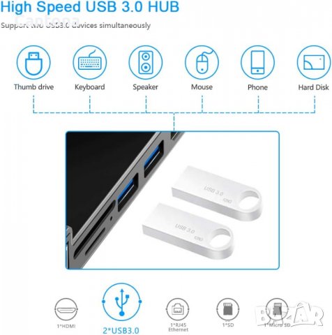 Докинг станция за Microsoft Surface Pro 5/Pro 6 USB 3.0 Hub, снимка 8 - Друга електроника - 40102084