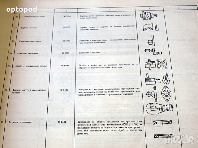 Класификатор на детайлите в машиностроенето, класове 40 и 50, снимка 8 - Специализирана литература - 34384071