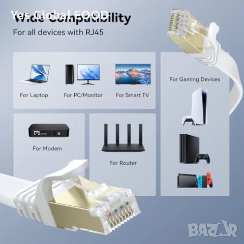 LAN кабел Cat 8 40м 40Gbps RJ45 високоскоростен, снимка 7 - Кабели и адаптери - 54278960