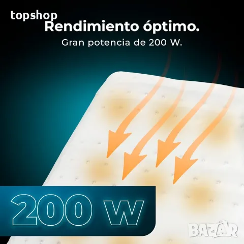Чисто ново, проверено Електрическо Одеяло / Подложка за Легло Cecotec HeatComfort Double 160 x 140 , снимка 5 - Олекотени завивки и одеяла - 56112694