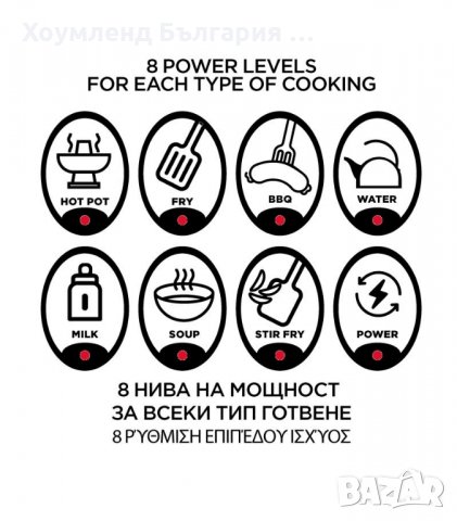 ГАРАНЦИЯ! Индукционен котлон от черен кристал с 8 степени до 2000W, снимка 3 - Котлони - 29464827