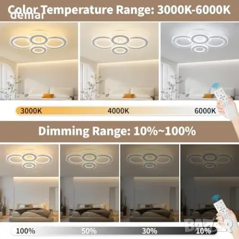 Модерен LED плафон ZYDTRIP 68 W с дистанционно, снимка 2 - Лампи за таван - 55807555