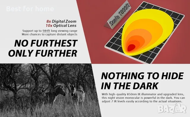 Монокуляр за нощно виждане 4K GeowFiiTech с дисплей, снимка 11 - Камери - 47327845