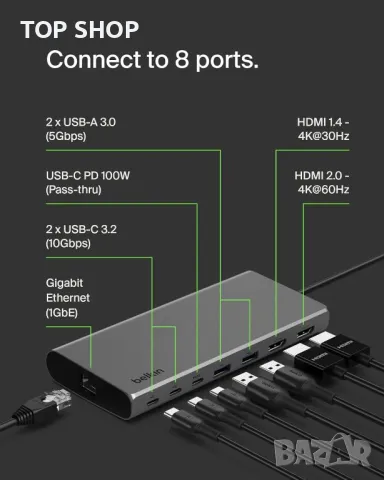Belkin USB-C 8 в 1 хъб,2 USB-C, 2 USB-A, 2 HDMI, Ethernet и 100 W порт, снимка 3 - Кабели и адаптери - 49451998