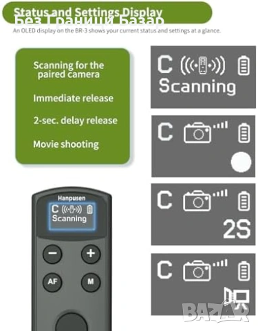 Ново Безжично дистанционно Canon BR-E1 OLED Type-C R50 R8 R5 фотоапарат снимки, снимка 6 - Чанти, стативи, аксесоари - 54353592