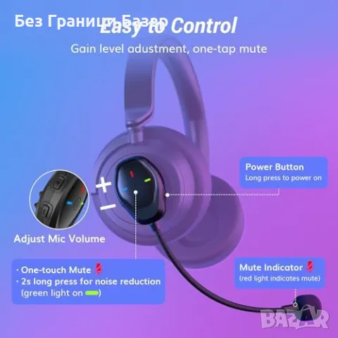 Нов Гейминг микрофон за конзоли и PC, универсална съвместимост, USB зареждане, снимка 6 - Микрофони - 48157918