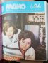 списание РАДИО -RU -1984 ГОДИНА, снимка 6