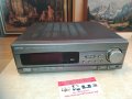 denon receiver-made in germany 2502210855, снимка 3