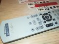 SONY RM-ADU003 AV REMOTE-ВНОС SWISS 2304231100, снимка 10