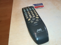 JVC RM-C891 TV/VCR REMOTE-ВНОС SWISS 0303241252, снимка 4