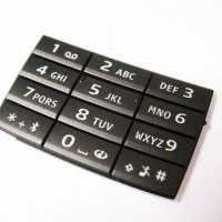 Nokia E66 клавиатура, снимка 6 - Резервни части за телефони - 28800430