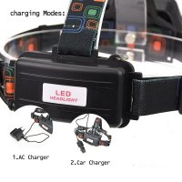 Мощен акумулаторен LED челник фенер за глава бягане лов риболов каска, снимка 9 - Къмпинг осветление - 29093246