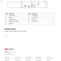 Hikvision DS-7616NI-K1(В) NVR Цифров Рекордер 16 Канала до 8MP IP Камери 160Mbps H265 1GBLAN ONVIF, снимка 4 - IP камери - 29448546