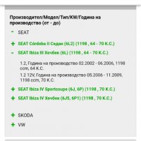 Ангренажна верига(комплект) Skoda/Seat/Vw 1.2 16v, снимка 5 - Части - 31429547