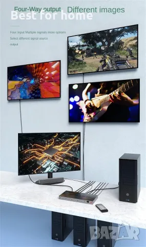 4K HDMI матрица 4x4-четири входа и четири изхода XYKJOBC, снимка 4 - Приемници и антени - 49871141