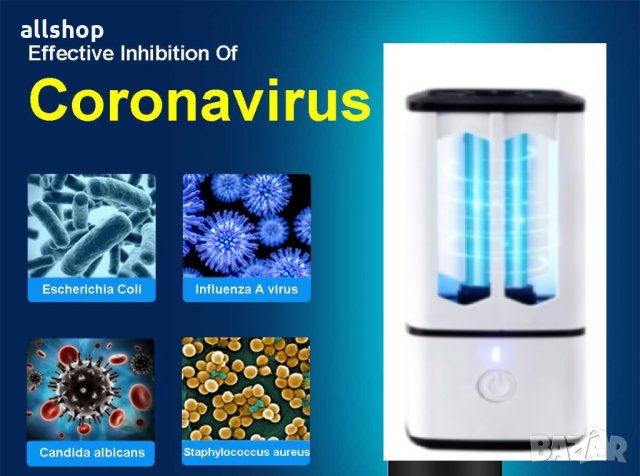 Ултравиолетова лампа за дезинфекция срещу вируси и бактерии, снимка 2 - Овлажнители и пречистватели за въздух - 29406200