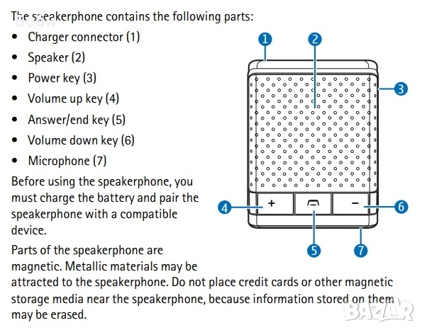 Handsfree / Високоговорител Nokia HF-300, снимка 10 - Слушалки, hands-free - 53943669