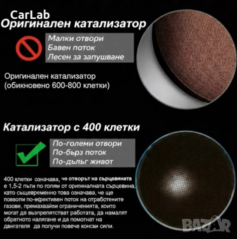 НОВ! Катализатор (заместител) универсален, снимка 3 - Части - 54245334