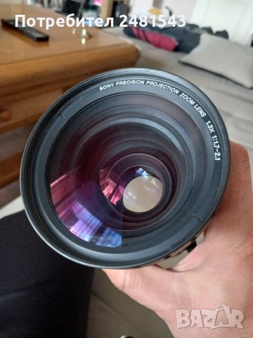 Sony прожекционен обектив 