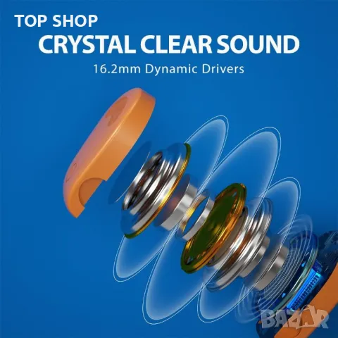 Avantalk Clan S1 - Спортни слушалки с отворено ухо за бягане, снимка 5 - Слушалки и портативни колонки - 49445252