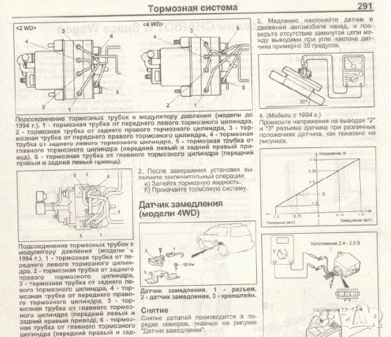 Mitsubishi RVR-Две ръководства за ремонт и техн.обслужване /на CD/, снимка 13 - Специализирана литература - 54245783