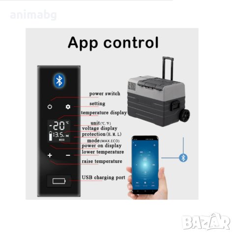 ANIMABG Преносим мини хладилник, AC100-240V DC12/24V, Външен компресор, 15 литра, снимка 5 - Други - 42569568