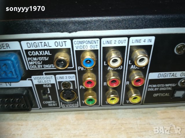 sony rdr-gx210 dvd recorder 0601211056, снимка 4 - Плейъри, домашно кино, прожектори - 31325221