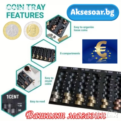 Органайзер за сортиране на евро монети - Издръжлива пластмасова кутия за съхранение и транспортиране, снимка 12 - Нумизматика и бонистика - 53259452