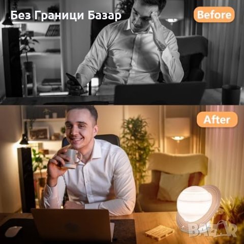 Нова Уникална 3D Сатурнова Лампа Hiloshine - 10000 Lux Терапия, снимка 5 - Други - 44206658