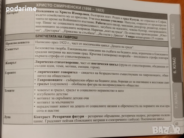 НВО наръчник по литература 5-7 клас, Анубис, снимка 3 - Учебници, учебни тетрадки - 51555703