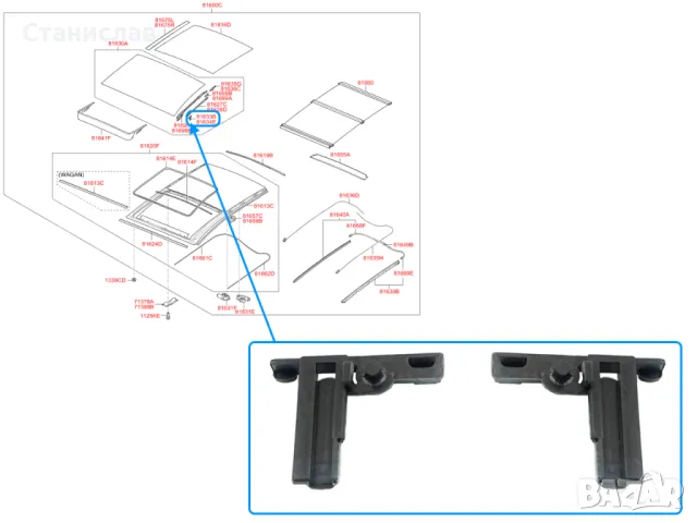  Hyundai i30 MK2 Водачи за панорамен таван , снимка 3 - Части - 50388772