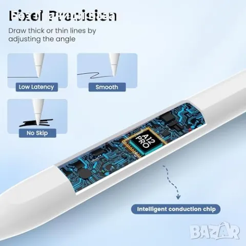 Нова Прецизна писалка за рисуване и писане, съвместима с iPad модели 2018-2024, снимка 7 - Друга електроника - 48205130