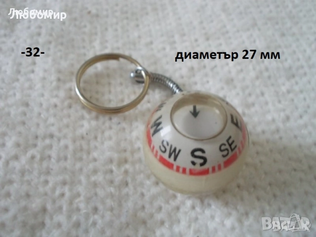 Стари ключодържатели разни - списък 2, снимка 14 - Антикварни и старинни предмети - 51700161