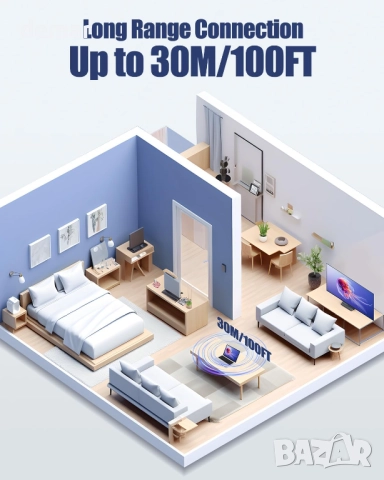 ZEXMTE PS5 Bluetooth 5.3 адаптер, за PS5 PS4 Switch (само аудио, без микрофон), снимка 5 - Аксесоари - 51521845