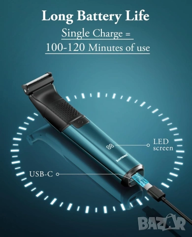 Tример 2в1 за тяло и брада водоустойчив Kensen Series S15 - НОВ, снимка 6 - Тримери - 54094342