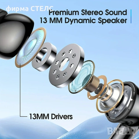 Безжични слушалки STELS S42 с ANC, LED дисплей и Водоустойчивост, снимка 3 - Слушалки, hands-free - 53071746