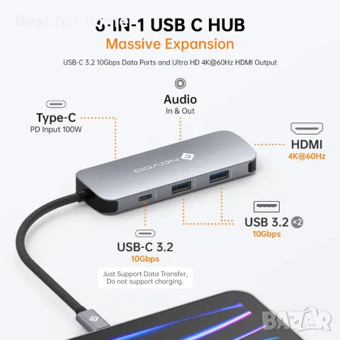 NOVOO 6 в 1 USB C хъб многопортов адаптер, снимка 2 - Друга електроника - 49440907