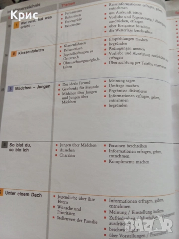 Учебник по немски, снимка 14 - Чуждоезиково обучение, речници - 34371053