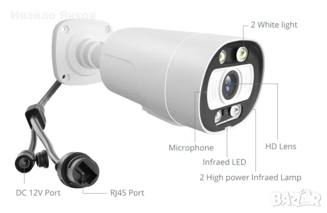 IP POE камери 5MP + AI NVR, снимка 2 - Комплекти за видеонаблюдение - 50240586