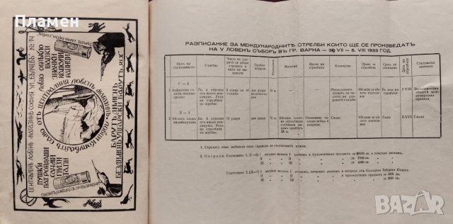 V ловенъ съборъ 1933г. Варна :Народни състезателни стрелби, снимка 6 - Антикварни и старинни предмети - 40664994