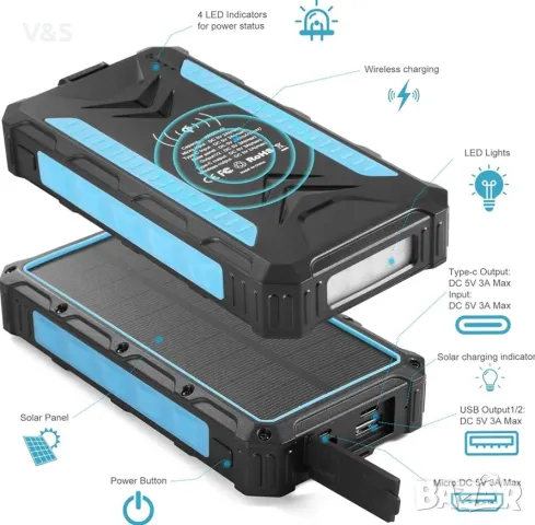 Външна батерия 36000 mAh, соларен Powerbank с Qi безжично зареждане, USB и USB C изход, със соларен , снимка 3 - Външни батерии - 47818728