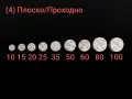 Тежести за риболов - олово, снимка 4