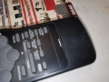 REMOTE CONTROL-ВНОС GERMANY 3012251557, снимка 6