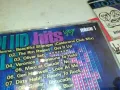 MTV CLUB HITS 99 CD 1205251721, снимка 10