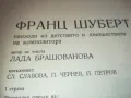 ШУБЕРТ 2510241111, снимка 9