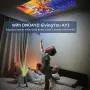 Мини проектор ONOAYO AY3 1080P – Wi-Fi, Bluetooth, 500 ANSI, Auto Keystone, снимка 5