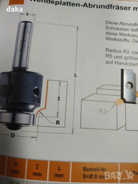 Твърдосплавни профилни пластини R2, снимка 1