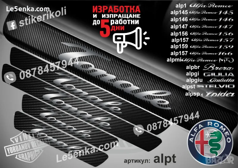 ПРАГОВЕ карбон Alfa Romeo TONALE фолио стикери alpt, снимка 1